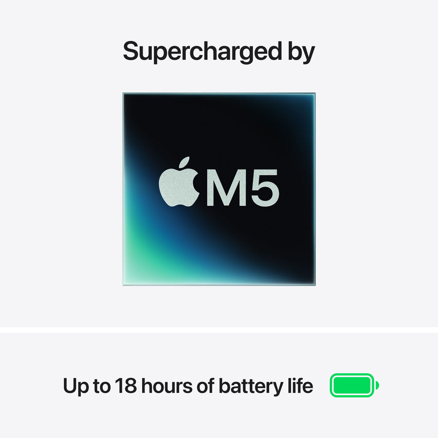 View 4
